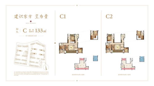 貴陽建發(fā)和璽樓盤 貴陽建發(fā)和璽價格 貴陽建發(fā)和璽樓盤怎么樣